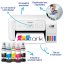 EPSON tiskárna ink EcoTank L3286, 5760x1440dpi, A4, 33ppm, USB, Wi-Fi, sken, bílá,Záruka 5 let po registraci zdarma