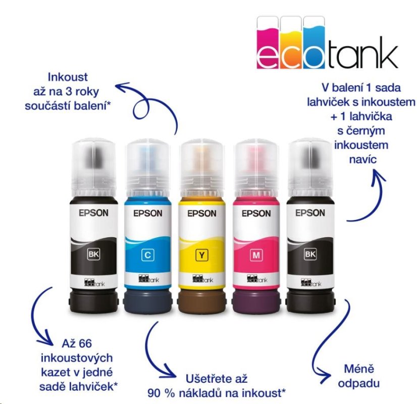 EPSON tiskárna ink EcoTank L1230, 5760x1440dpi, A4, 33ppm, USB,Záruka 5 let po registraci zdarma