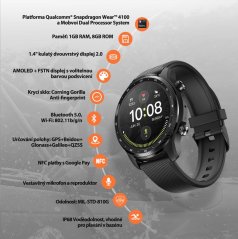 TicWatch Pro 3 Ultra GPS Shadow Black