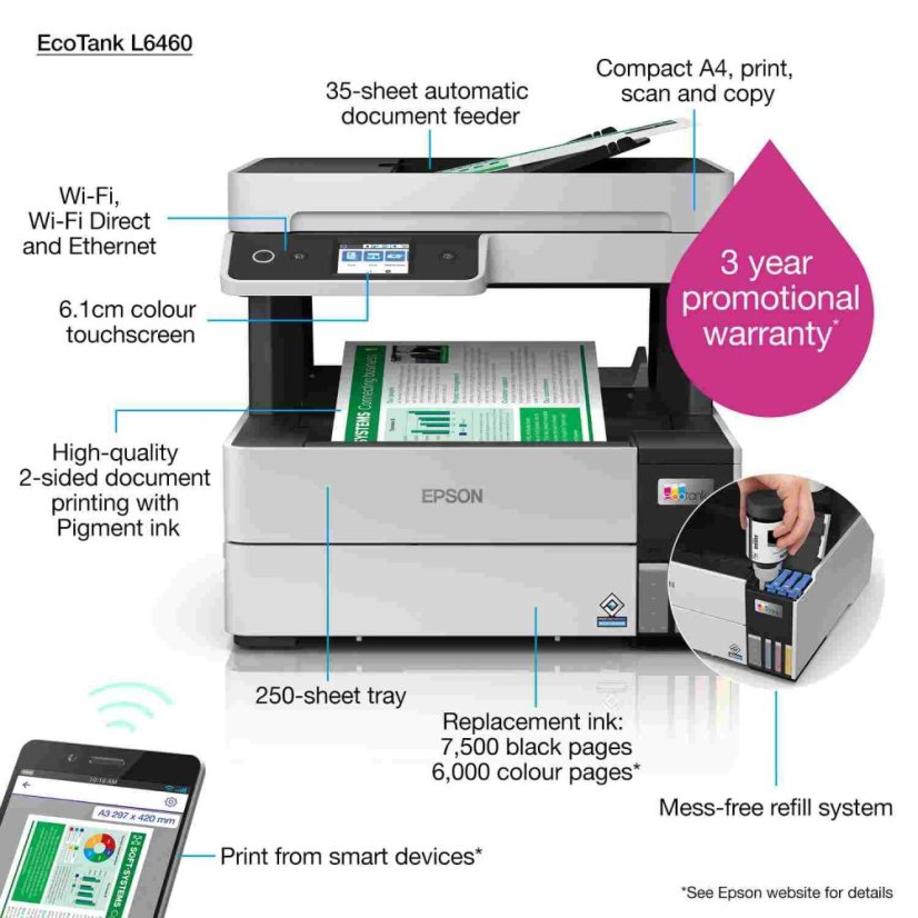 EPSON tiskárna ink EcoTank L6460, 3v1, A4, 1200x4800dpi, 37ppm, USB, Duplex,Záruka 5 let po registraci zdarma