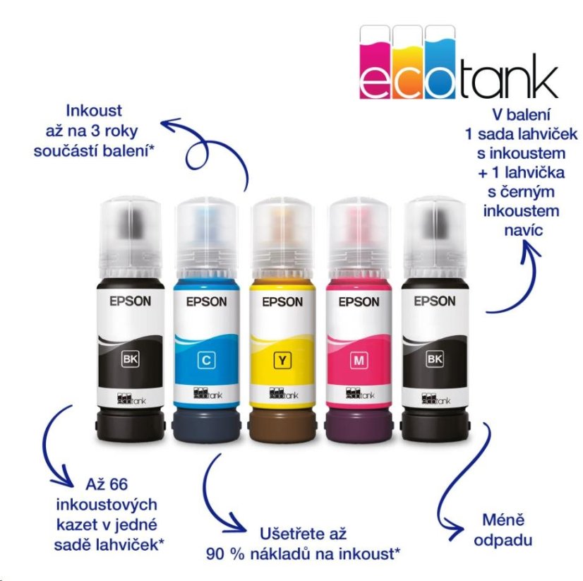 EPSON tiskárna ink EcoTank L3230, 5760x1440dpi, A4, 33ppm, USB, sken,Záruka 5 let po registraci zdarma
