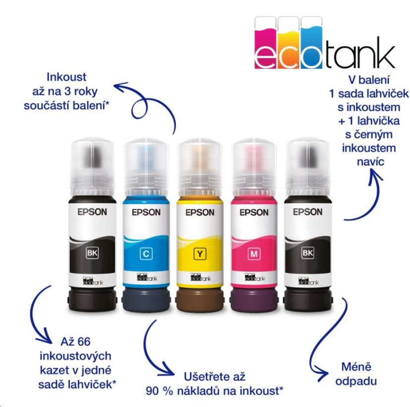 EPSON tiskárna ink EcoTank L3270, 5760x1440dpi, A4, 33ppm, USB, Wi-Fi, sken,Záruka 5 let po registraci zdarma