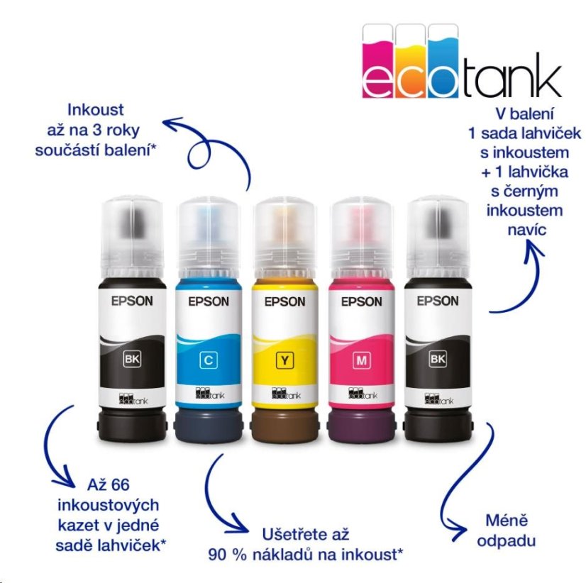 EPSON tiskárna ink EcoTank L3286, 5760x1440dpi, A4, 33ppm, USB, Wi-Fi, sken, bílá,Záruka 5 let po registraci zdarma